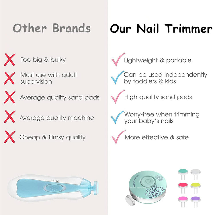 Soft Nail Polisher